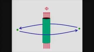 Topological Quantum Computer  Professor John Preskill Caltech [upl. by Llemart]