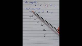 Les voyelles les consonnes et les syllabes avec la lettre i حروف متحركة ،حروف ساكنة والمقاطع مع [upl. by Artair]