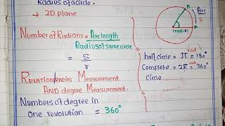 supplementary units radian and steradian [upl. by Ahso]