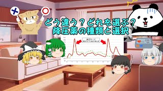 どう違う？どれを選ぶ？降圧薬の種類と選択【ゆっくり解説】 [upl. by Metts]