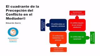 Lecciones de Vida  Jesús el mediador del Nuevo Pacto  8 Escuela Sabática [upl. by Alane]