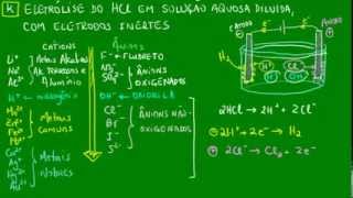 Eletrólise do ácido clorídrico HCL em solução aquosa [upl. by Hittel]