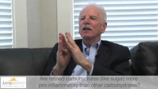 Are Refined Carbohydrates More Proinflammatory Than other Carbs [upl. by Priest]