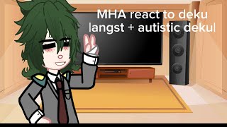 Mha react to deku angst  autistic deku au reaction video  middle school deku angst That1freak [upl. by Anrak101]