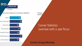 Cancer Statistics overview with a user focus [upl. by Bart]