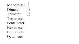 Explaining meter [upl. by Netfa]