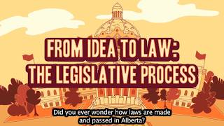 From Idea to Law The Legislative Process [upl. by Allez184]