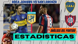 Comentamos estadísticas datos y análisis del Boca Juniors vs San Lorenzo por la Liga Profesional [upl. by Terle]