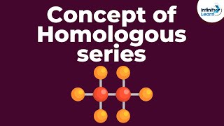 Homologous series  Dont Memorise [upl. by Hillman]