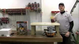 TRITON Plunge Router 2 HP Product Tour [upl. by Nairdad]