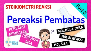 Stoikiometri Reaksi Kimia Kelas 10 • Part 3 Kasus Pereaksi Pembatas [upl. by Baer]