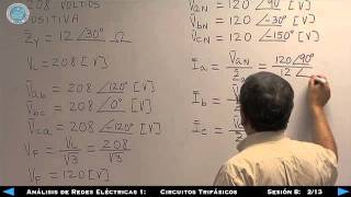 Análisis de Redes Eléctricas 1Circuitos Trifásicos Sesión 8 213 [upl. by Ahsiuqel]