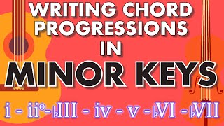 How to write Chords and Songs in Minor Songwriting Basics  Music Theory [upl. by Hoopen]