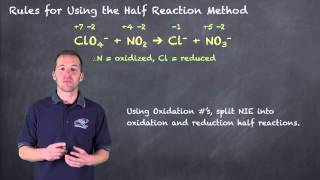 Half Reaction Method [upl. by Hourigan]