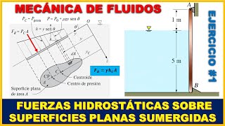 FUERZAS HIDROSTÁTICAS SOBRE SUPERFICIES PLANAS SUMERGIDAS  Teoría  Prob 474 Cengel M de Fluidos [upl. by Ylim]