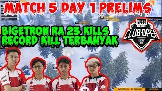 King Of Vikendi Is Back BTR RA Nyayur 23 Kills WWCD Pertama  PMCO Global Prelims Match 5 Day 1 2019 [upl. by Aicert]