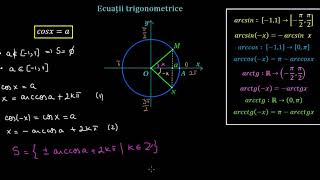 Ecuații trigonometrice 1  LectiiVirtualero [upl. by Aenitsirhc]