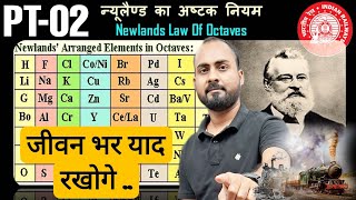 RRB Exams 2024 SciencePTNewlands Octave Rule Explainजीवन भर याद रखोगे🔥RRB ALPTechJeGrdntpc [upl. by Asserac]