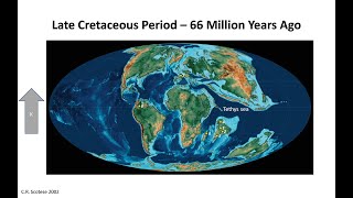 Lessons From Paleoclimatology [upl. by Adnopoz]