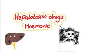 Hepatotoxic drugs mnemonic [upl. by Alessig920]