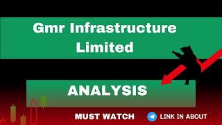 gmr infra share latest newsgmr infra share latest news todaygmr infra latest newsgmr airport infr [upl. by Mcallister]