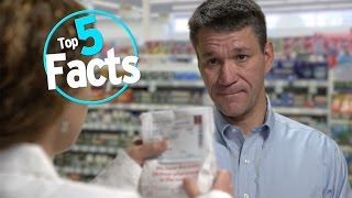 Top 5 Facts About Male Birth Control [upl. by Neevan291]