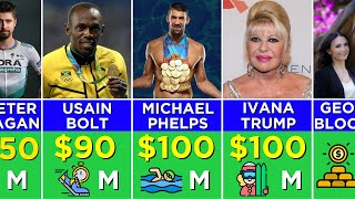 Richest Olympians in the World  Olympic athletes Ranked by Net Worth [upl. by Neret]