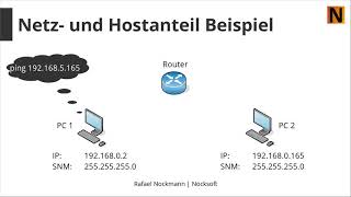 Basics zu IPNetzwerken Teil 1 IPAdressen und Subnetzmasken [upl. by Einolem]