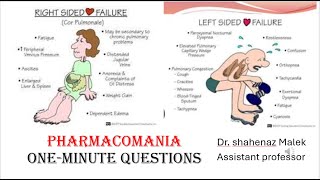 Digoxin toxicity one minute question [upl. by Phyl]