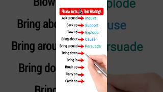 Phrasal Verbs in English Grammar learnenglish phrasalverbs shortsfeed [upl. by Quiteris343]