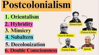 Postcolonialism  Postcolonial Writers and Key Terms  Explained in Urdu amp Hindi [upl. by Rosco762]