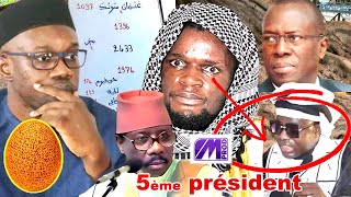 ALAHU AKBAR🚨SERIGNE MAME FALL WAKATINAquotBILAHI SONKO LI MOKOYGÉNÉGUISS NA DÉCÉS KHALIFMODOU LO MO [upl. by Ube]