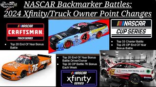 NASCAR Backmarker Battles 2024 Owner Point Changes [upl. by Casie156]