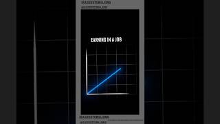 Earning in Job vs Earning in Business [upl. by Adniles71]