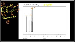 Structure elucidation of quinoline NMR Spectroscopy [upl. by Eri526]