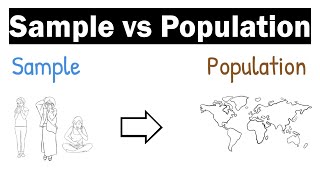 Sample vs Population  Clearly Explained [upl. by Iredale806]