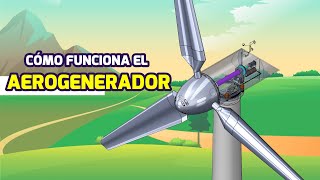 ¿Cómo funciona un AEROGENERADOR o GENERADOR EÓLICO Energía Renovable  Explicación en 3D [upl. by Nanis145]