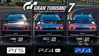 Gran Turismo 7 Graphics Comparison PS5PS4 ProPS4 [upl. by Ferguson]