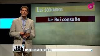 Les scenarii possibles pour la constitution dun gouvernement [upl. by Cassidy730]