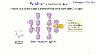 Pyridine  Organic Chemistry  III Unit IV  Heterocyclic Compounds B Pharmacy as per PCI [upl. by Otokam]