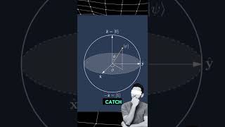 Unlocking the Challenge of Quantum ComputingThe Fragility of Qubitsquantum quantumcomputertech [upl. by Bastien]