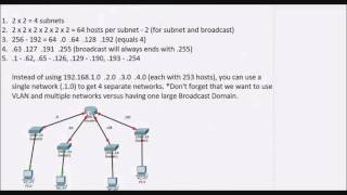 CCNA Variable Length Subnet Mask VLSM [upl. by Virgy]