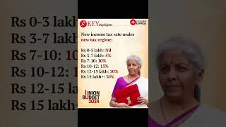 Finance Budget 2024  Indian Tax Rates  New regime Tax slabs [upl. by Enovaj]