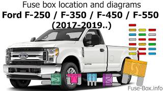 Fuse box location and diagrams Ford FSeries Super Duty 20172019 [upl. by Wiltsey507]