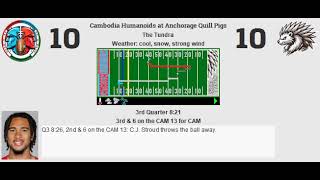 Week 12 Cambodia Humanoids 65  Anchorage Quill Pigs 47 [upl. by Eittam]