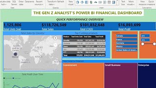 Power BI For Beginners Recommended for Business Intelligence Analysts and Data Analysts [upl. by Elohcin]