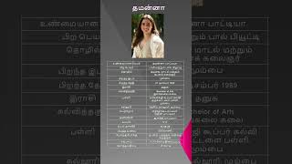 Tamanna Bhatia Biography  Tamanna Bhatia Biodata  Tamanna Bhatia Biography Tamil [upl. by Ashlie]