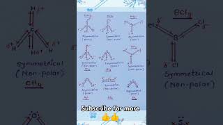 polar nonpolar example dipole dipolemoment dipolemoment youtubeshorts youtube ytshorts [upl. by Maurizia]