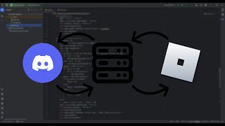 How to send messages between Roblox and Discord in both ways For Free [upl. by Gass418]