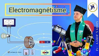 electromagnétisme s3 magnétostatique Ep2loi de biot et savart  Exercices 🛑 SmpcSmai✔ [upl. by Akira]